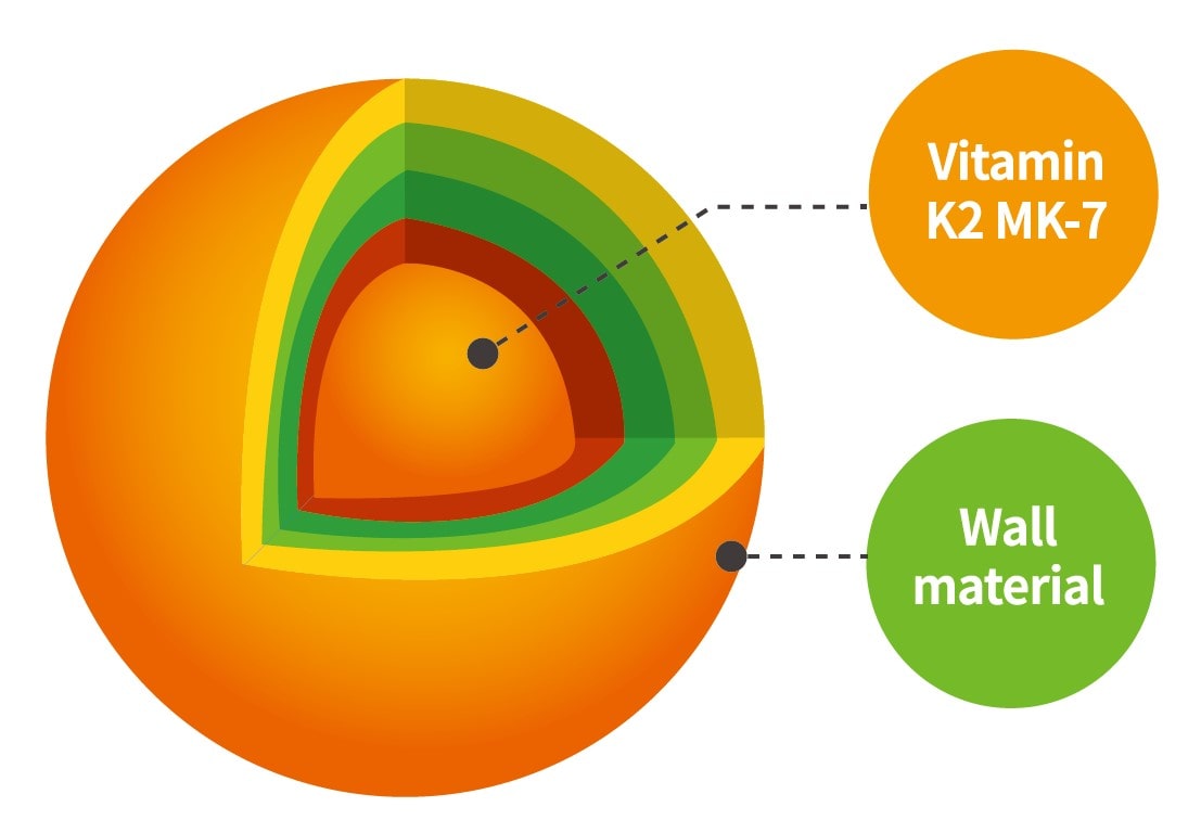 Vitamin K2 wrapped in a coating of natural ingredients